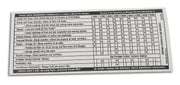 1971-1972 Corvette Label. Maintenance - CA-1628-Corvette-Store-Online