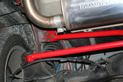 User 3