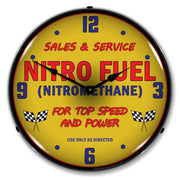 Nitro Fuel Clock-24031541-classic-auto-store-online